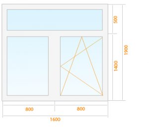 plastikiniai-langai-konstrukcija1
